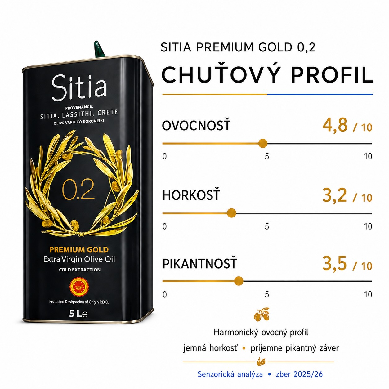 SITIA_5L_plech_chutovy_profil_SK